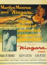 locandina del film NIAGARA